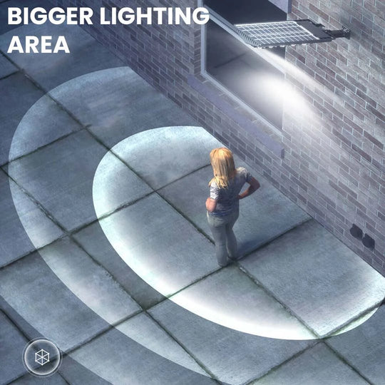 🎁Limited-time offer!💥☀️Ultra Bright Solar Led Street Light System