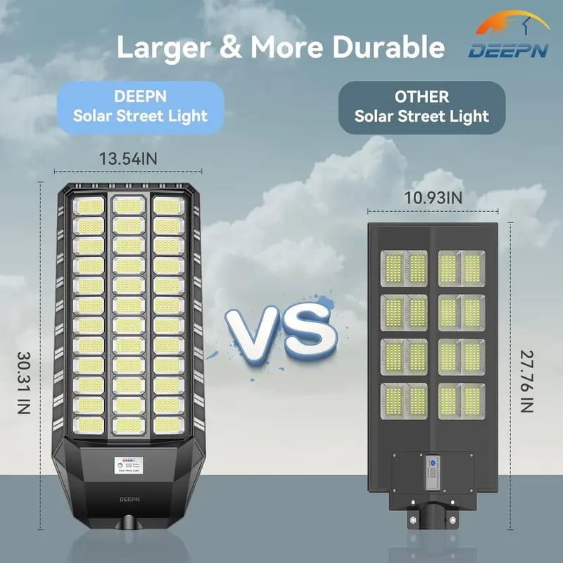 ☀️ 50% OFF！Solar LED Street Light – Ultra Bright Outdoor Security Light