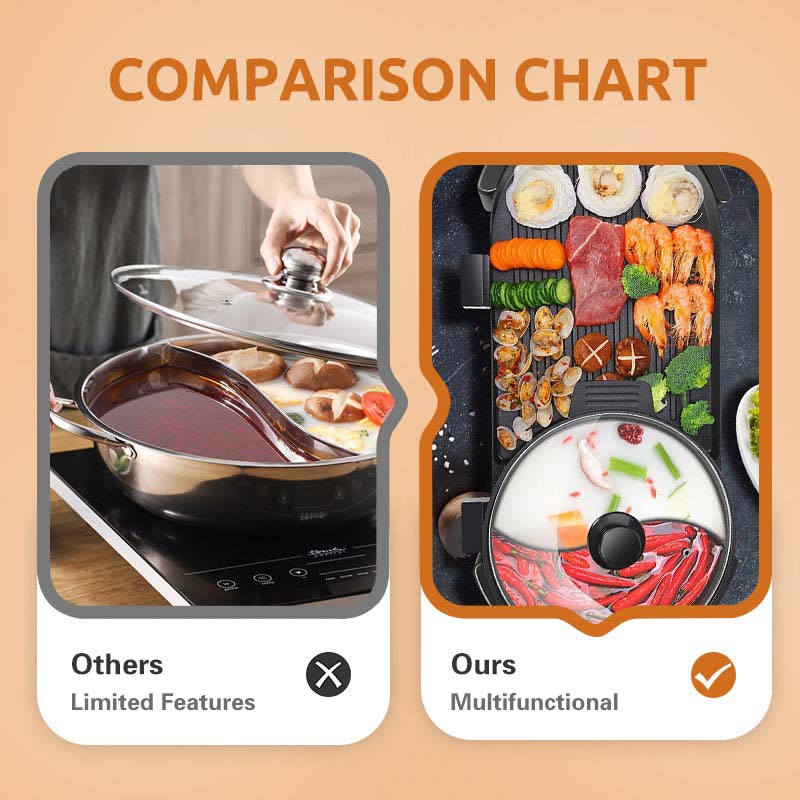 2-in-1 Grill & Hot Pot