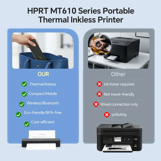 🖨️ ¡35% DE DESCUENTO! ⚡ Impresora térmica portátil inalámbrica Bluetooth – Compacta &  Ligero, conexión inalámbrica Bluetooth, impresión térmica rápida, sin tinta. &  Ideal para viajes desde casa 📱
