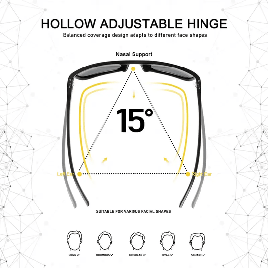 🌟🕶️Premium Polarized Sports Sunglasses – Designed for Golfers🏌️