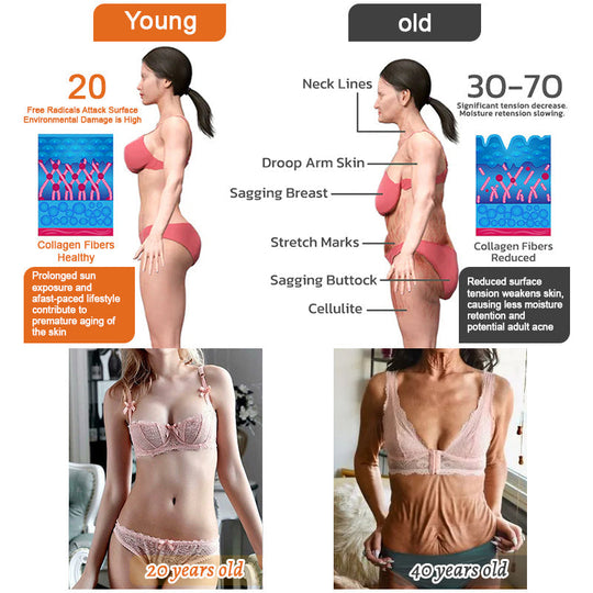 🧑‍⚕️𝑶𝒇𝒇𝒊𝒄𝒊𝒂𝒍 𝑺𝒕𝒐𝒓𝒆 | 𝐑𝐨𝐥𝐢𝐦𝐞𝐲® 𝐁𝐨𝐭𝐨𝐱 𝐁𝐞𝐞 𝐕𝐞𝐧𝐨𝐦 𝐅𝐢𝐫𝐦𝐢𝐧𝐠 𝐒𝐞𝐫𝐮𝐦 𝐒𝐭𝐢𝐜𝐤 - 𝐓𝐚𝐫𝐠𝐞𝐭𝐬 𝐒𝐚𝐠𝐠𝐢𝐧𝐠 𝐒𝐤𝐢𝐧 & 𝐖𝐫𝐢𝐧𝐤𝐥𝐞𝐬 𝐀𝐥𝐥 𝐎𝐯𝐞𝐫 𝐁𝐨𝐝𝐲 𝐰𝐢𝐭𝐡 𝐀𝐝𝐯𝐚𝐧𝐜𝐞𝐝 𝐏𝐞𝐩𝐭𝐢𝐝𝐞 𝐓𝐞𝐜𝐡𝐧𝐨𝐥𝐨𝐠𝐲, 𝐕𝐢𝐬𝐢𝐛𝐥𝐞 𝐑𝐞𝐬𝐮𝐥𝐭𝐬 𝐢𝐧 𝟑 𝐃𝐚𝐲𝐬 (⏳𝐋𝐀𝐒𝐓 𝐃𝐀𝐘 3𝟎% 𝐎𝐅𝐅)