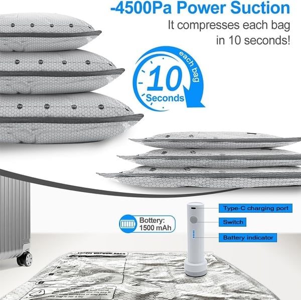 ✨X7 Cordless Travel Vacuum Bag