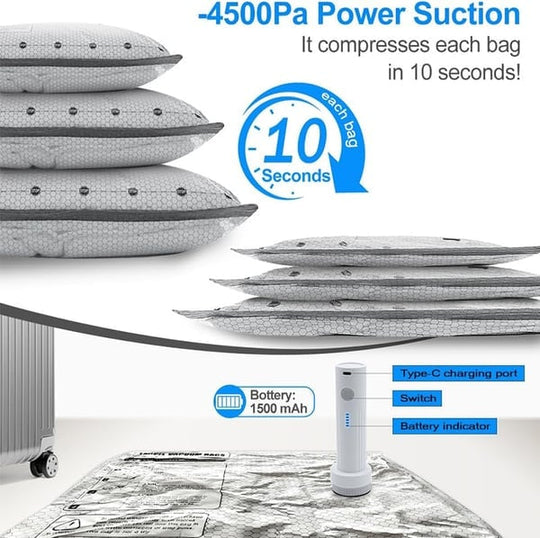 ✨X7 Cordless Travel Vacuum Bag