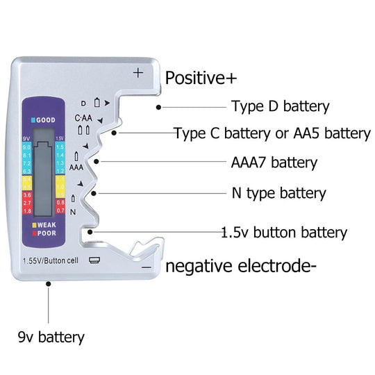 ⚡Battery Tester Makes Your Life Easier
