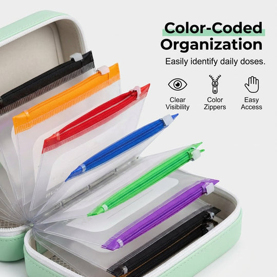 🥳2026 HOT SALE🥳💞50K+ SOLD!💊🧳 50% OFF! A8 Waterproof Pill Pouch Set – 14 colour‑coded pouches, waterproof & crush‑proof shell. Holds 7‑14 days of meds – perfect for travel & daily routines! 🗓️✨