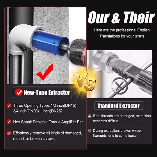 ⏳Time-Limited Special⏰Professional Faucet Bolt Extractor | 40CrV Steel Pipe Valve Removal Tool | Reverse Groove Bit for PPR, PVC & MPP Plumbing