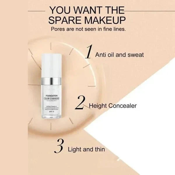 🎁 KÖP 1 FÅ 1 GRATIS! ✨ Färgförändrande foundation för mogen hud - Felfri täckning, naturligt utseende & Långvarig återfuktning 💧💄
