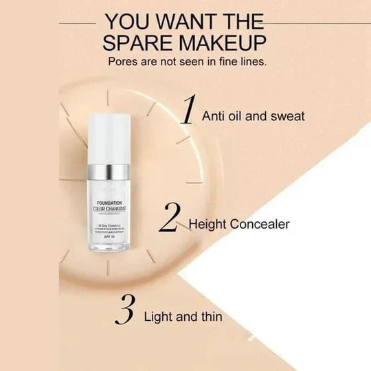 🎁 KÖP 1 FÅ 1 GRATIS! ✨ Färgförändrande foundation för mogen hud - Felfri täckning, naturligt utseende & Långvarig återfuktning 💧💄