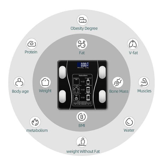 🏅NEW YEAR SPECIAL 50% OFF⏰Weight & Body Fat Smart Digital Scale🏃‍