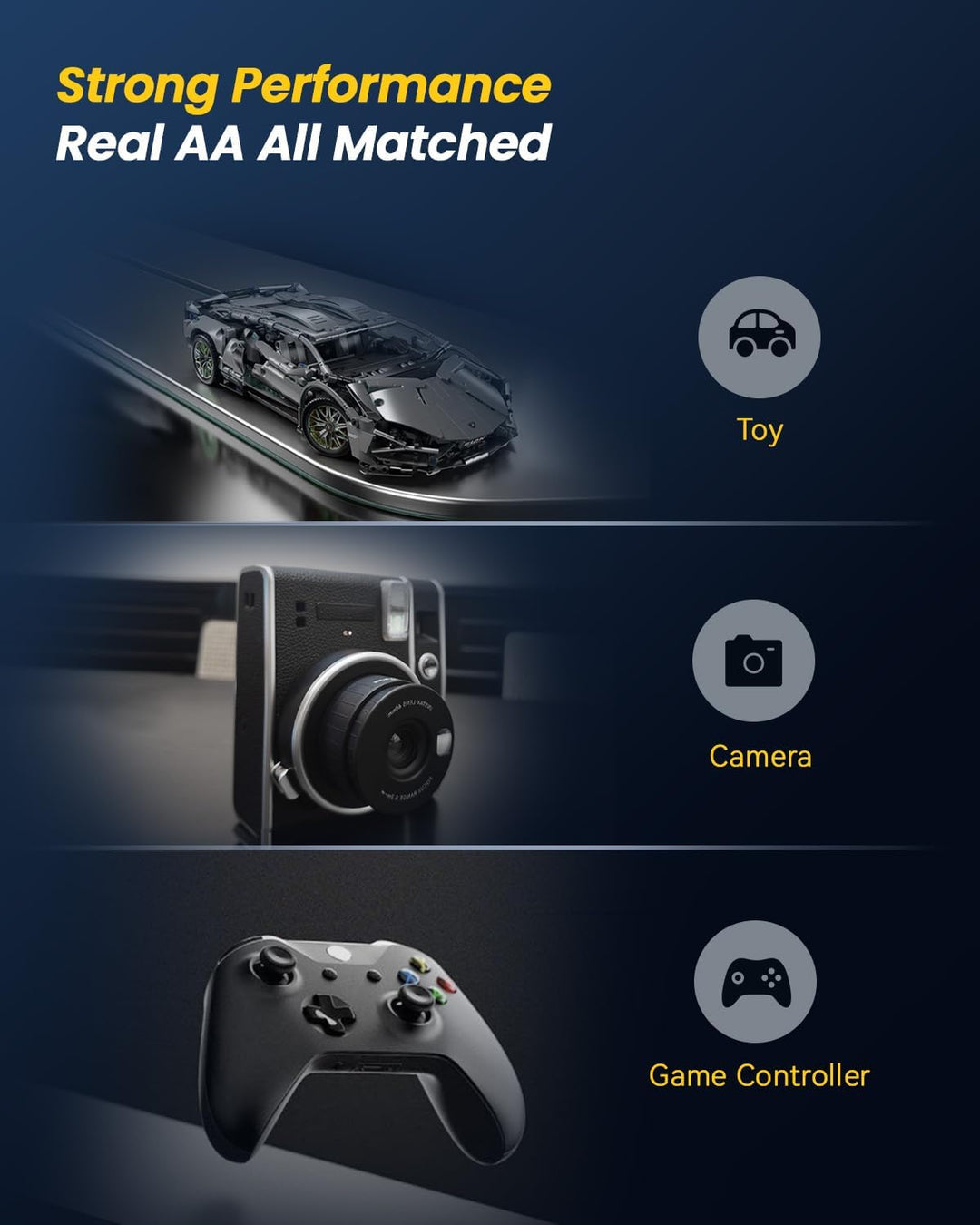 🔋 Rechargeable AA/AAA Lithium Battery – Long-Lasting, Fast Charging & Eco-Friendly 📦