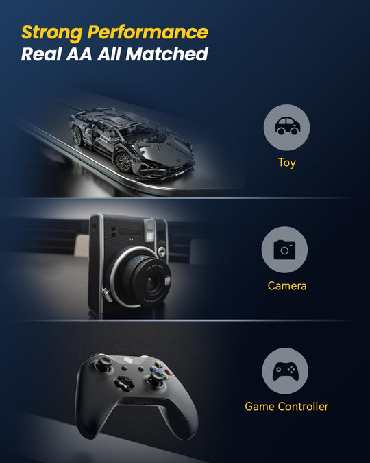 🔋 Rechargeable AA/AAA Lithium Battery – Long-Lasting, Fast Charging & Eco-Friendly 📦