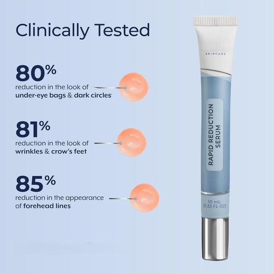 🎁Rapid Reduction Serum ✨Instant Skin Firming & Lifting