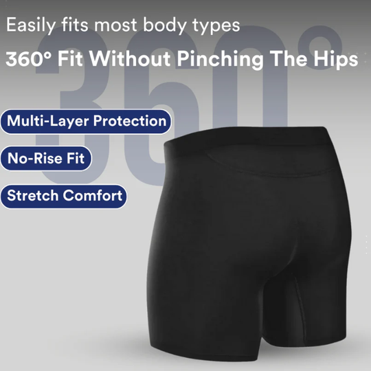 Men's Ultra-Absorbent Incontinence Boxer Briefs