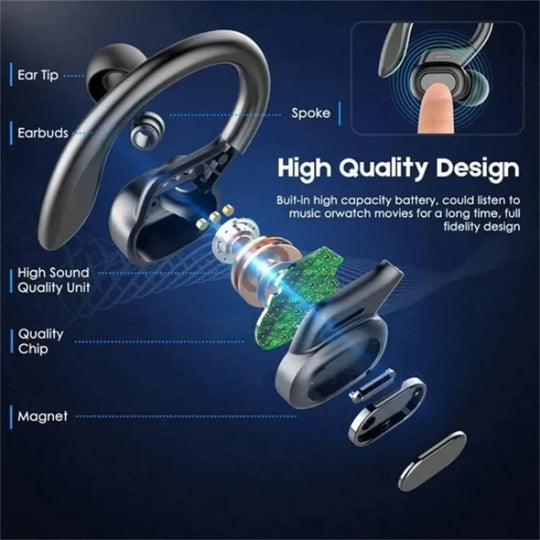 📢📢50% OFF !! ⏰Wireless Bluetooth Sports Headset
