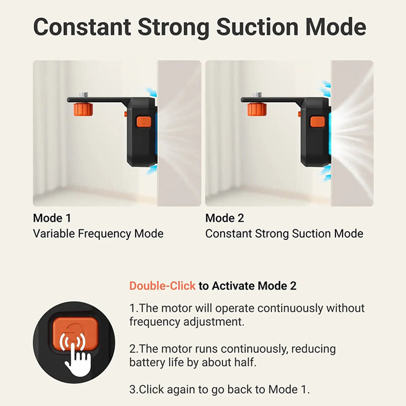 Electric Wall Mount Laser Level Tool