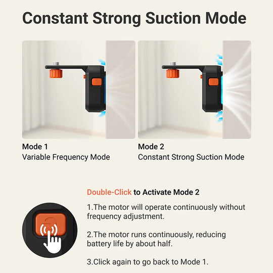 Electric Wall Mount Laser Level Tool