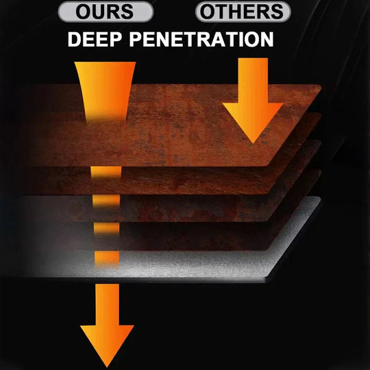 🔥Multifunctional Metal Rust Removal and Conversion Agent🛡️