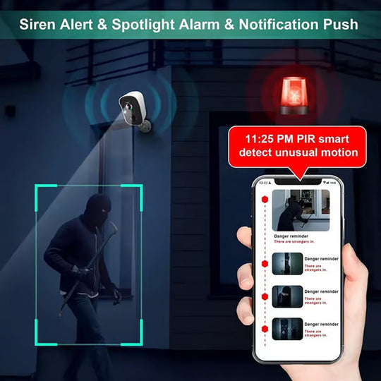 Solar Powered Surveillance Camera - WiFi Wireless IP Camera