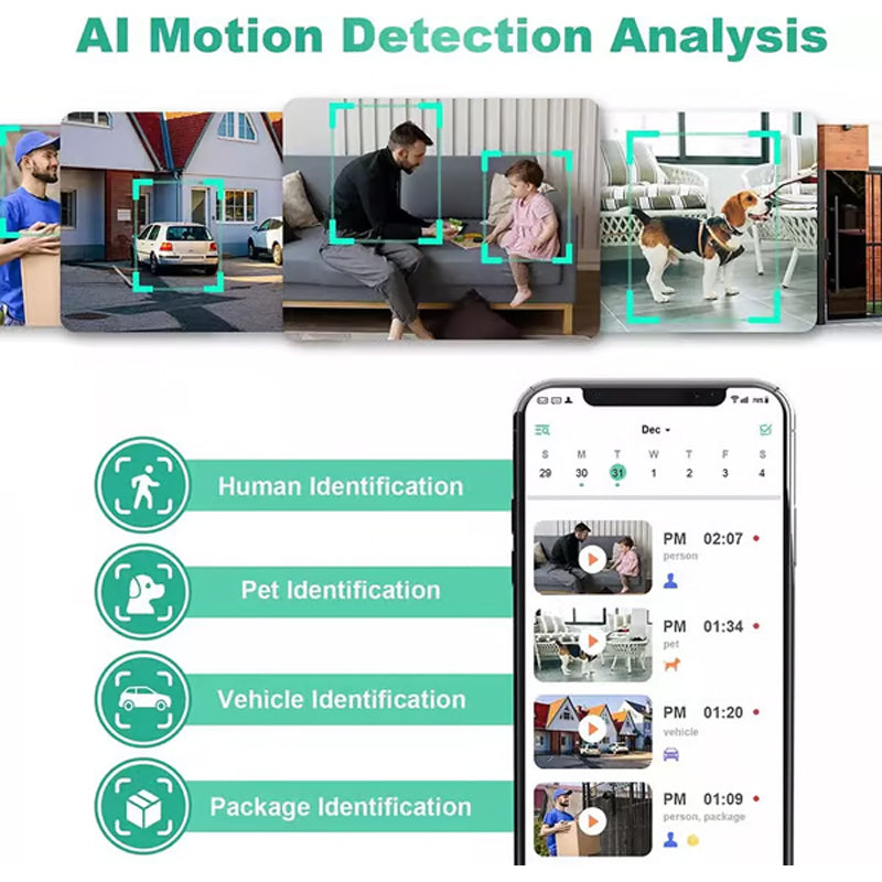 Solar Powered Surveillance Camera - WiFi Wireless IP Camera