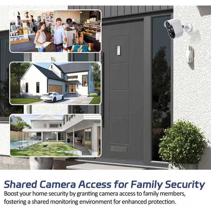 Solar Powered Surveillance Camera - WiFi Wireless IP Camera