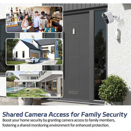 Solar Powered Surveillance Camera - WiFi Wireless IP Camera