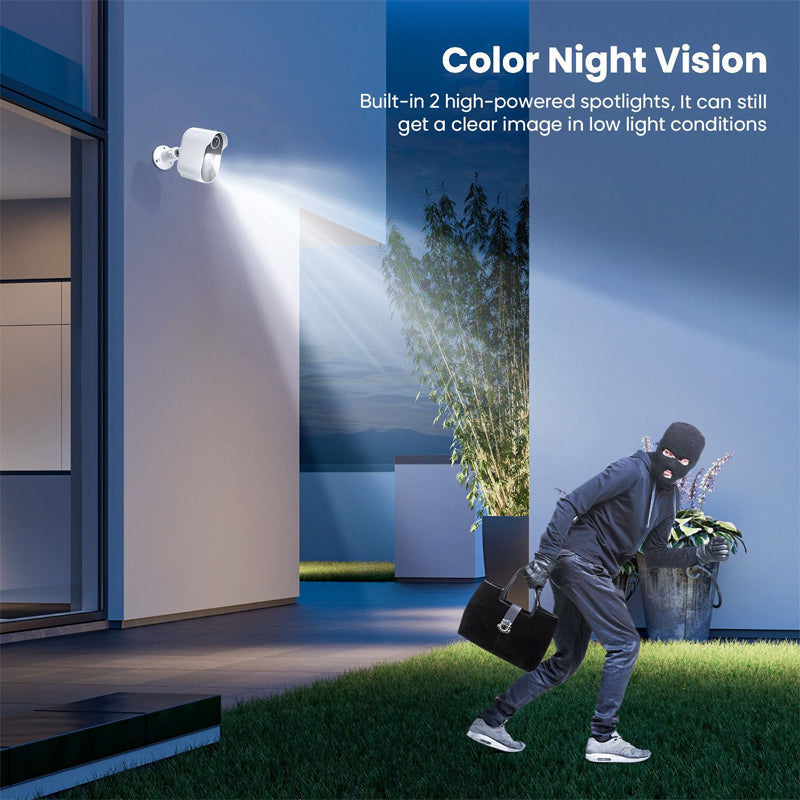 Solar Powered Surveillance Camera - WiFi Wireless IP Camera