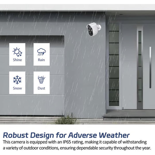 Solar Powered Surveillance Camera - WiFi Wireless IP Camera