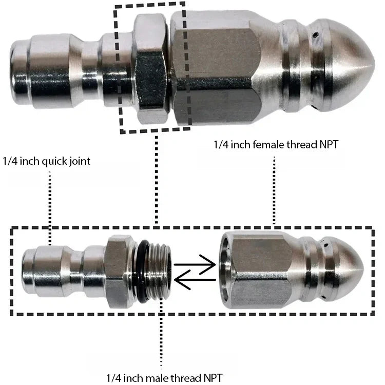 Glanadh píopaí cumhachtach agus nozzle neamh -bhréige