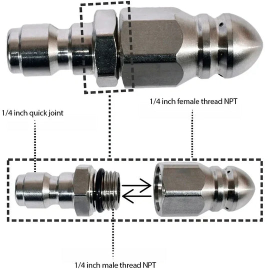 Glanadh píopaí cumhachtach agus nozzle neamh -bhréige