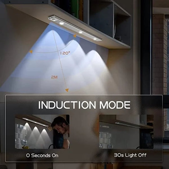 🎁 Hot Sale 💡 LED MOTION SENSOR CABINET LIGHT 💡