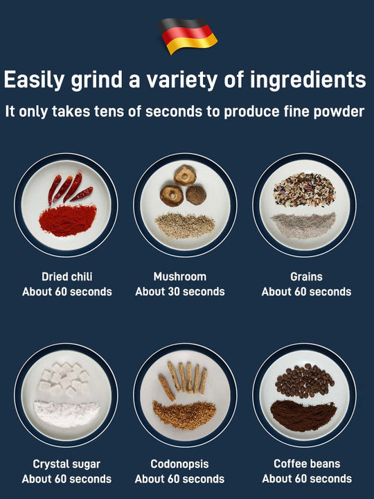 🥳2026 HOT SALE🥳Your Kitchen’s Power Assistant! Grind Spices, Nuts & More