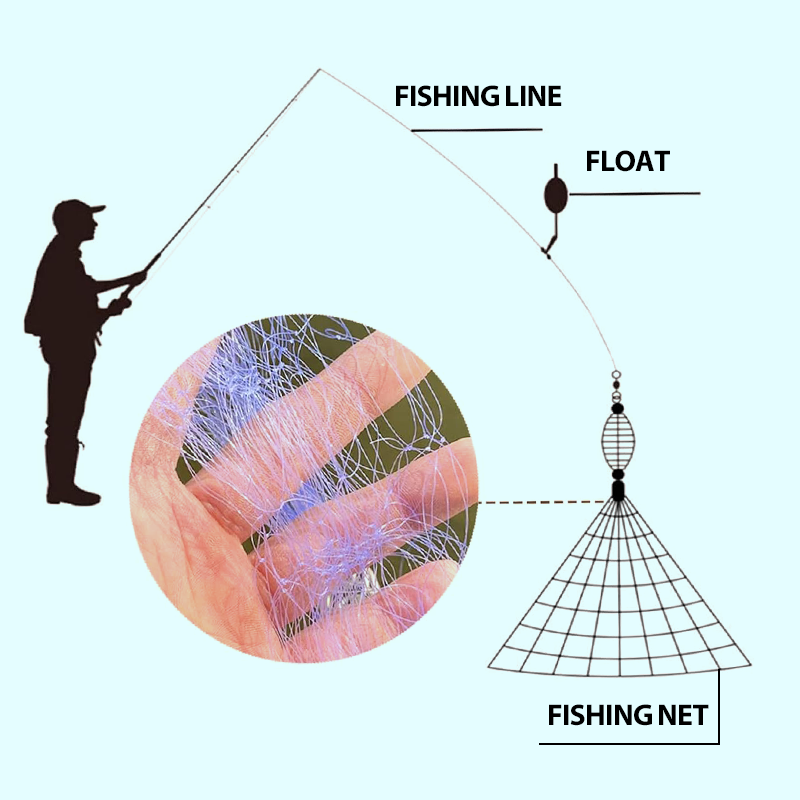 🔥Venda en grandes cantidades de 2025🔥Rede de enmalle con trampa de cebo de resorte
