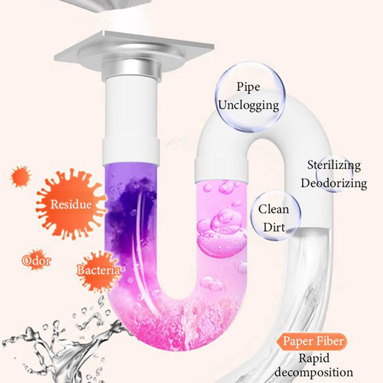 🥰2025 New Hot Sale - 50% OFF✨Multi-Use Powerful Anti-Clog Drain Cleaner Powder