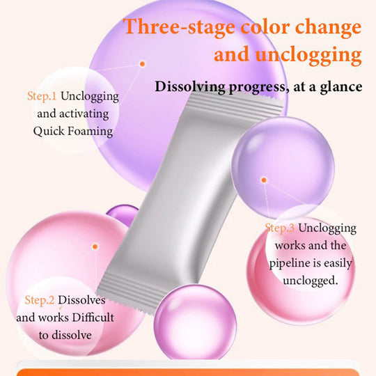 🥰2025 New Hot Sale - 50% OFF✨Multi-Use Powerful Anti-Clog Drain Cleaner Powder