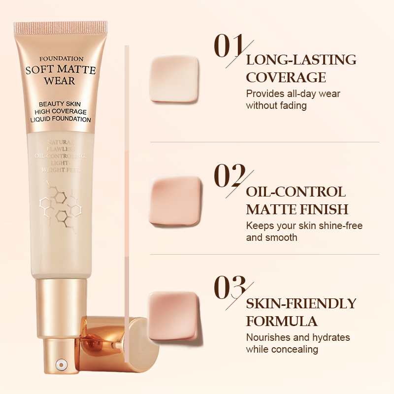 💙Line Smoother Targeted Fine Line Filler | Instant Blurring Primer for Wrinkles for Mature Skin