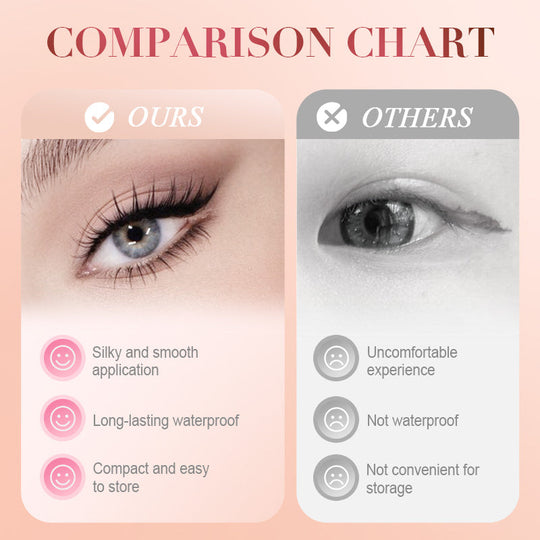 🔥Last Day Promotion 50% OFF💄5-Layer Book-Style Makeup Palette with 67 Pro Shades