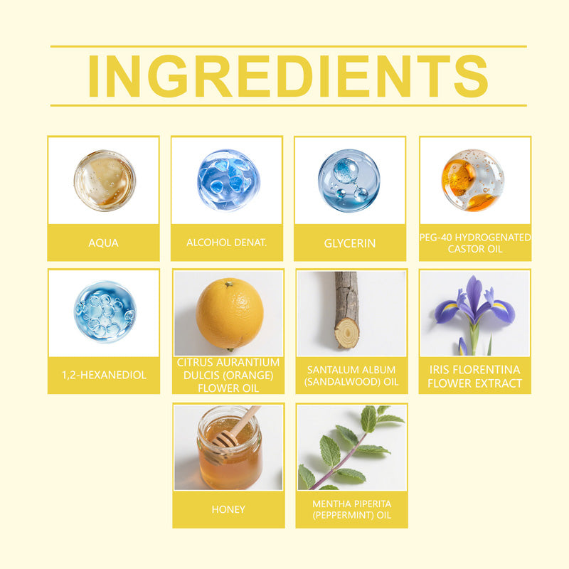 Fresh Woody Mint Perfume