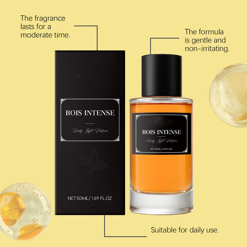 Fresh Woody Mint Perfume