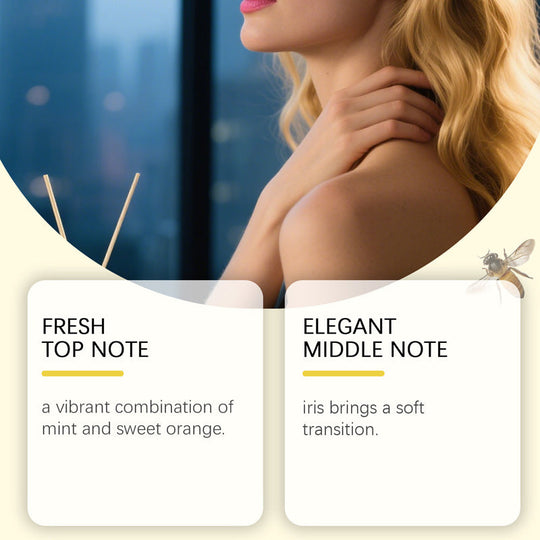 Fresh Woody Mint Perfume