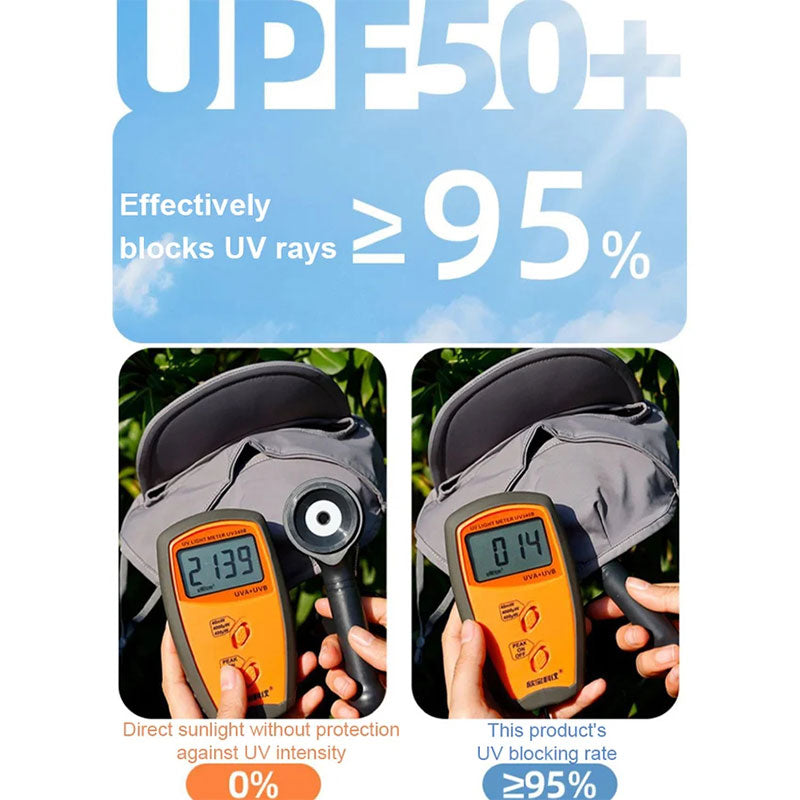 Breathable Sun UV Protection Face Mask