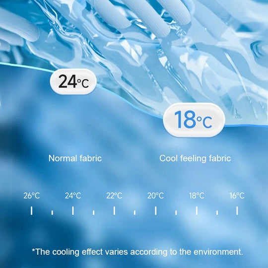 Breathable Sun UV Protection Face Mask