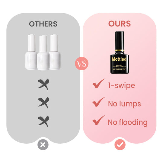 Fortalecedor de reparación de unhas