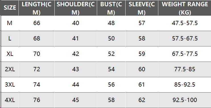 Choix de cadeau : pull épais rembourré à revers pour homme.