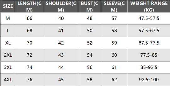 Choix de cadeau : pull épais rembourré à revers pour homme.
