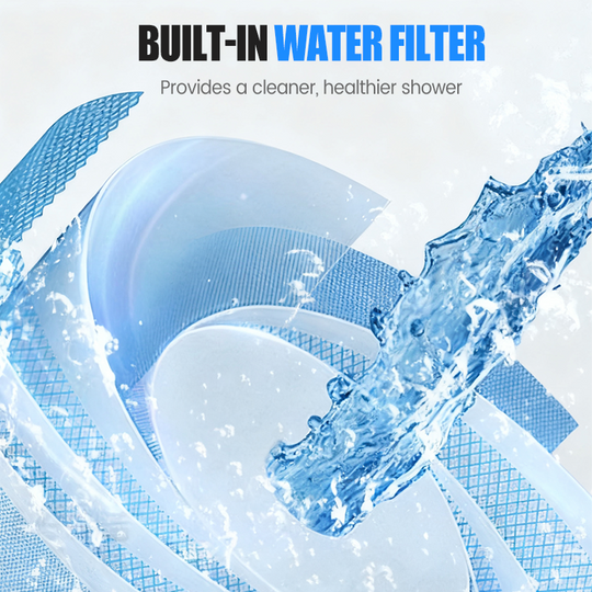 Safety certification   Multifunctional Shower Head for Massage & Skin Care