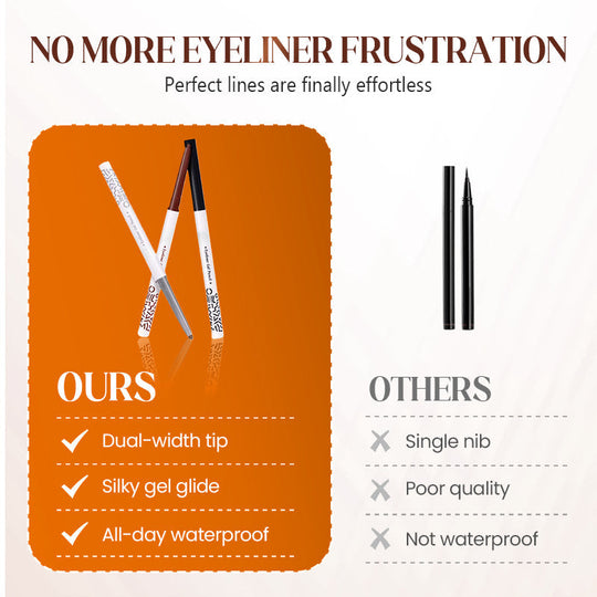 Smooth Glide Smudge-Proof Gel Liner