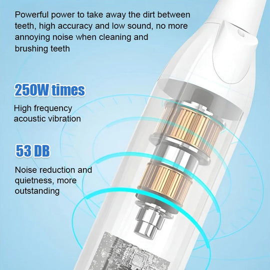 💎UP TO 30% OFF!!🦷✨Electric Ultrasonic Dental Scaler for Tartar and Plaque Removal