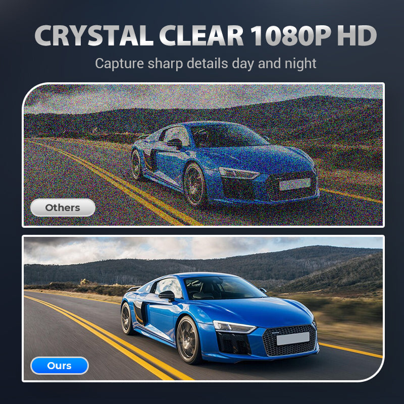 📹 4-Channel 360° Dash Cam – Full Coverage Recording, Night Vision & Parking Monitor 🛡️