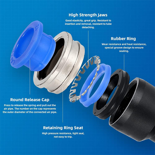 ✨1/4 Inch Pneumatic Push-to-Connect Air Hose Fittings Kit
